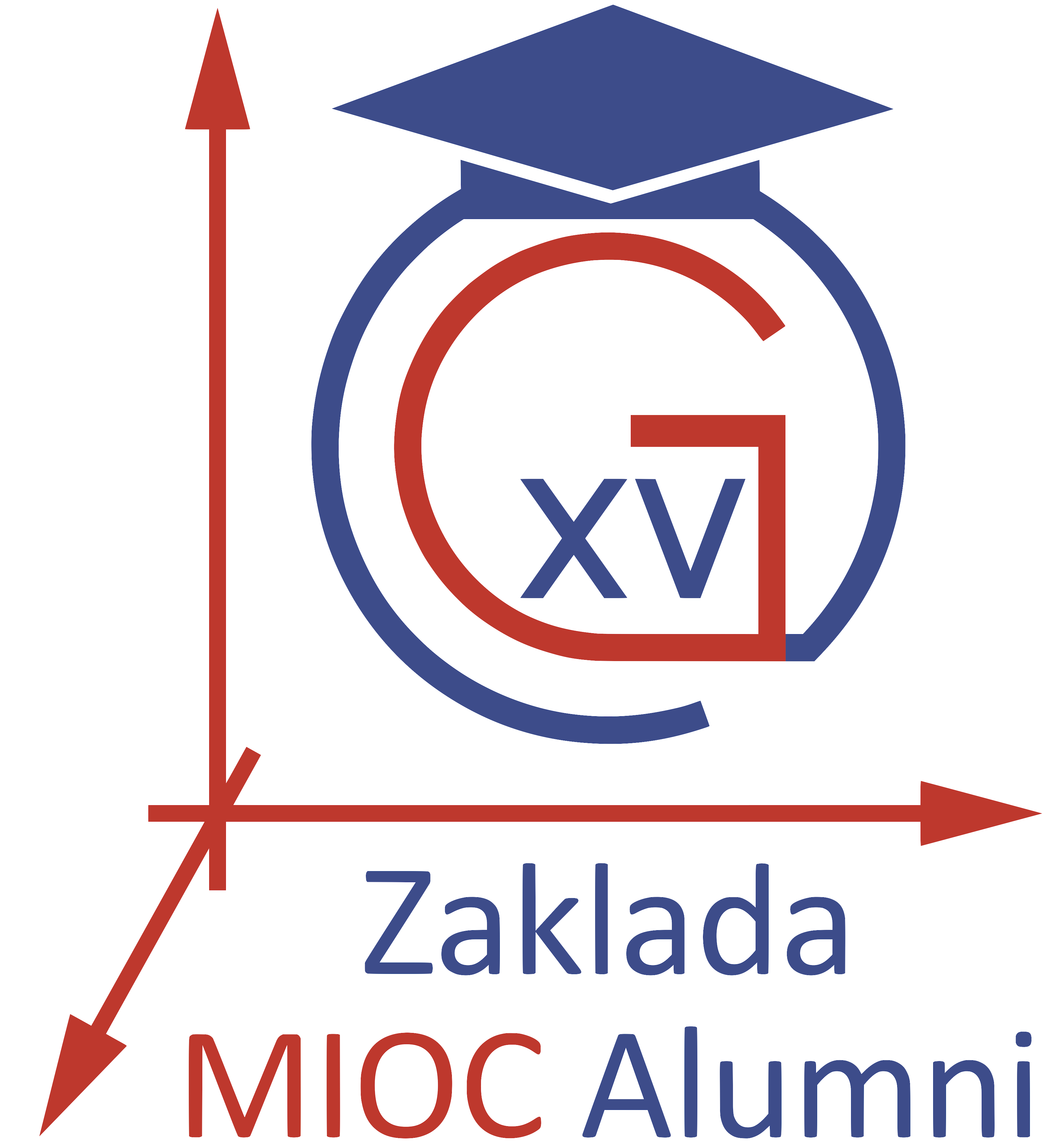 MIOC Zaklada Logo